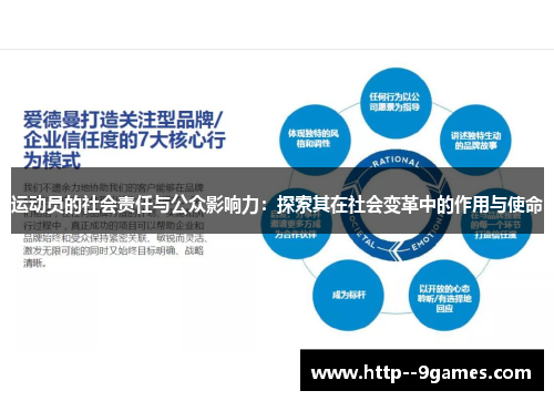 运动员的社会责任与公众影响力：探索其在社会变革中的作用与使命