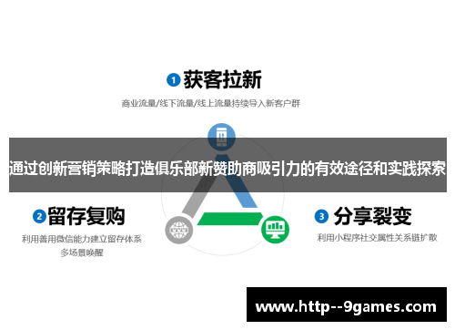 通过创新营销策略打造俱乐部新赞助商吸引力的有效途径和实践探索