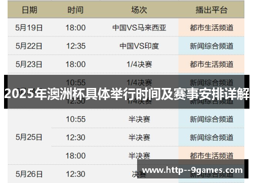2025年澳洲杯具体举行时间及赛事安排详解
