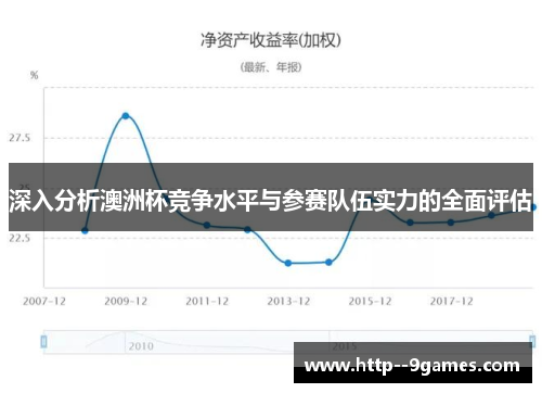 深入分析澳洲杯竞争水平与参赛队伍实力的全面评估