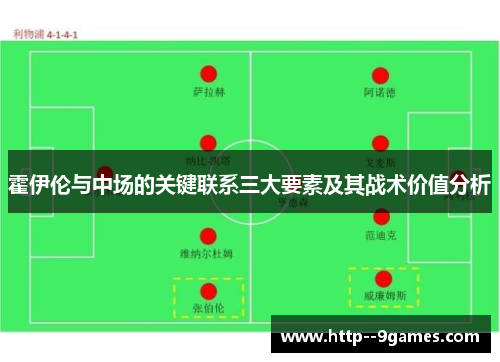 霍伊伦与中场的关键联系三大要素及其战术价值分析