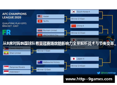 从B席对阵韩国球队看亚冠赛场攻防影响力全景解析战术与节奏变革