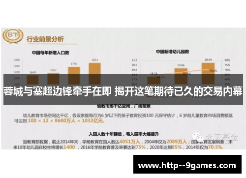 蓉城与塞超边锋牵手在即 揭开这笔期待已久的交易内幕 蓉城与塞超边锋牵手在即 揭开这笔期待已久的交易内幕