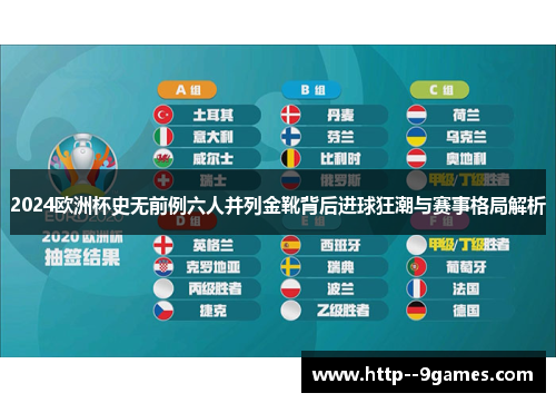 2024欧洲杯史无前例六人并列金靴背后进球狂潮与赛事格局解析